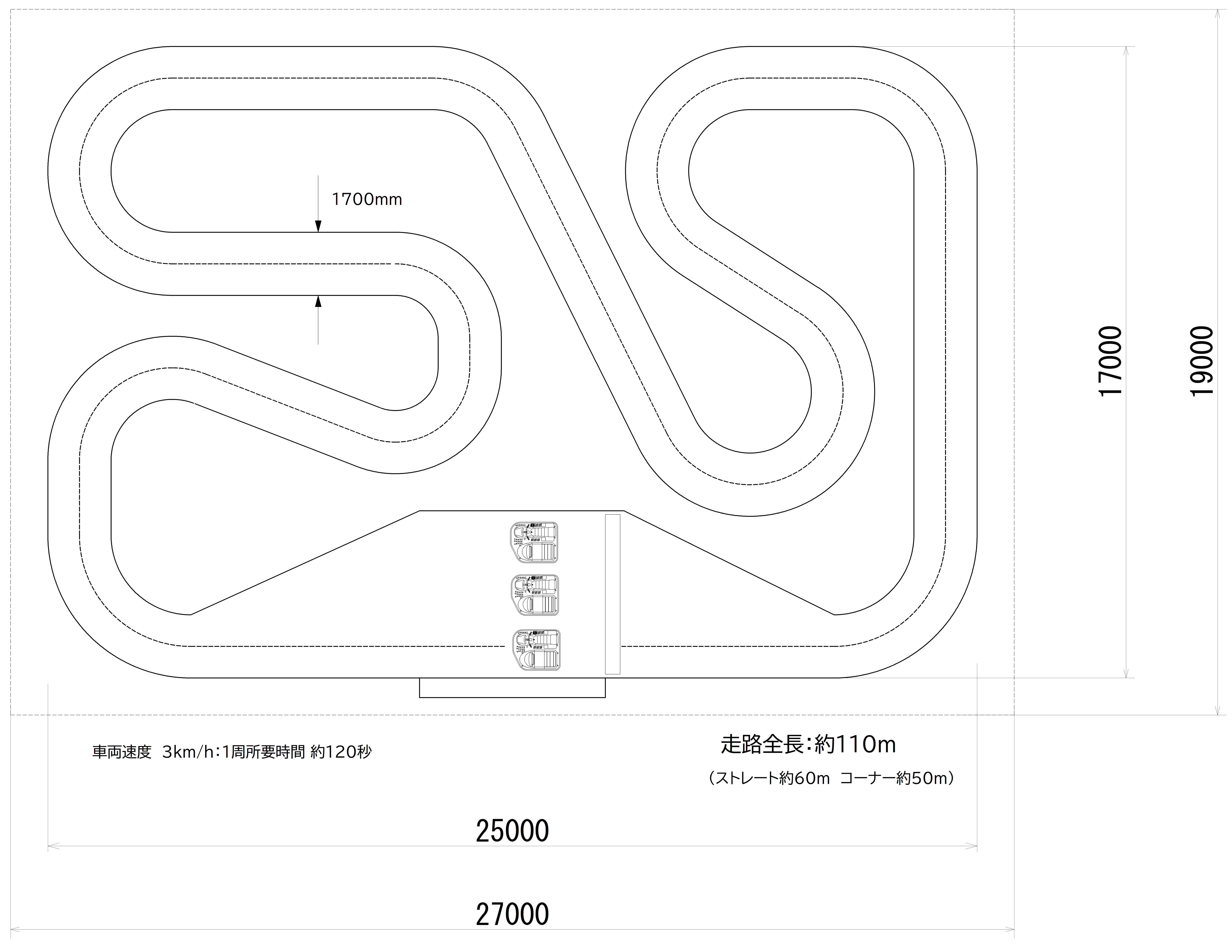 コース図