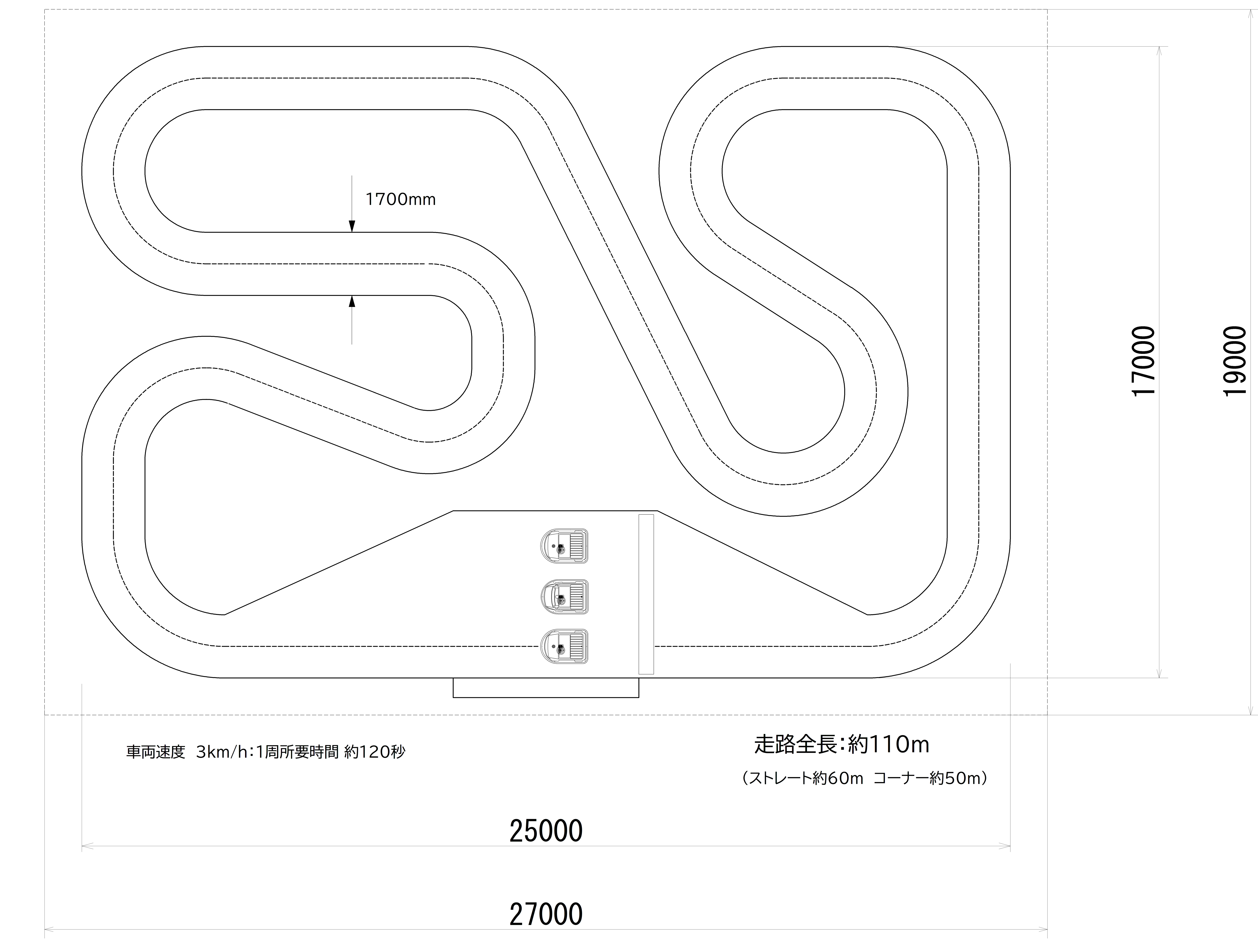 コース図