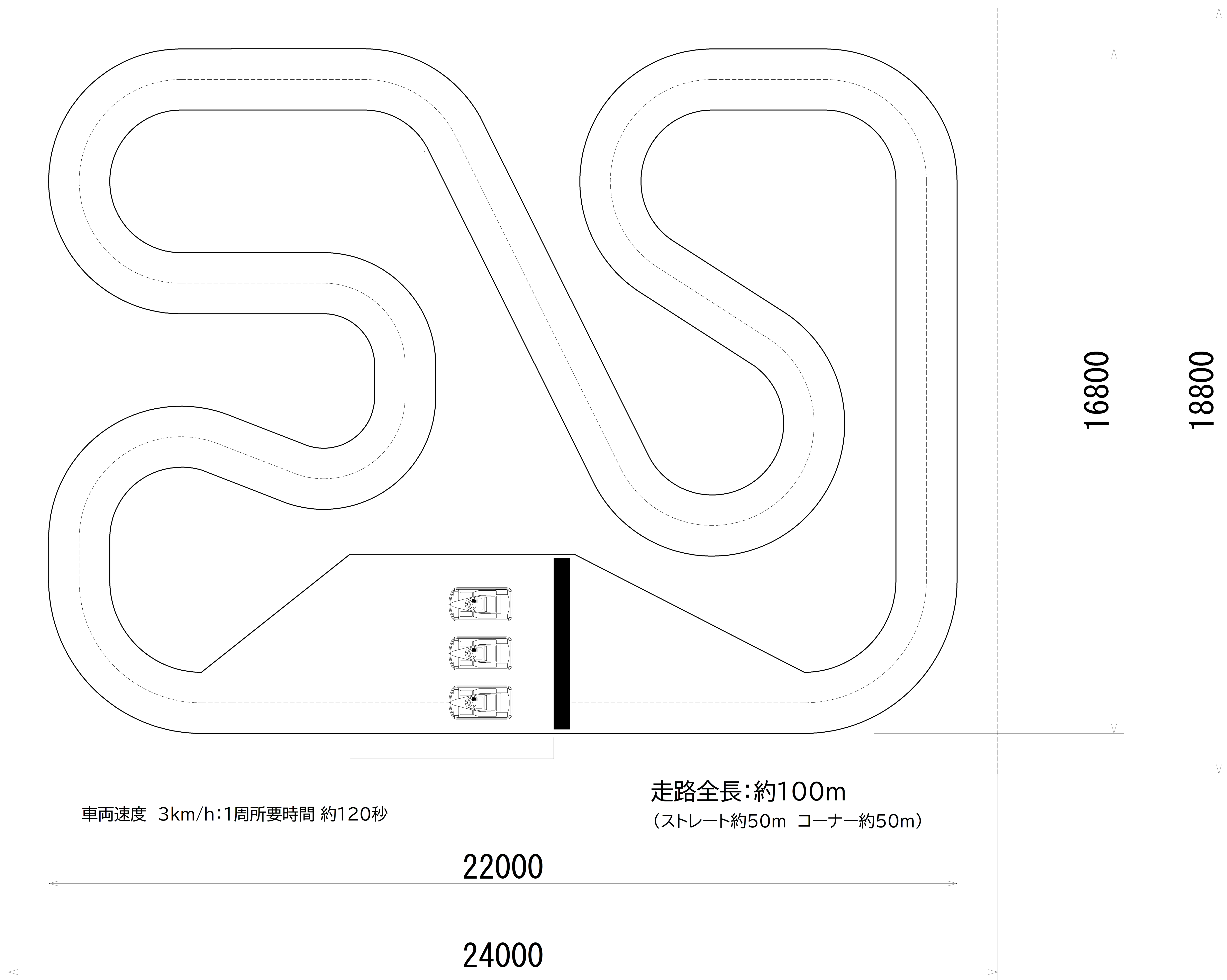 コース図