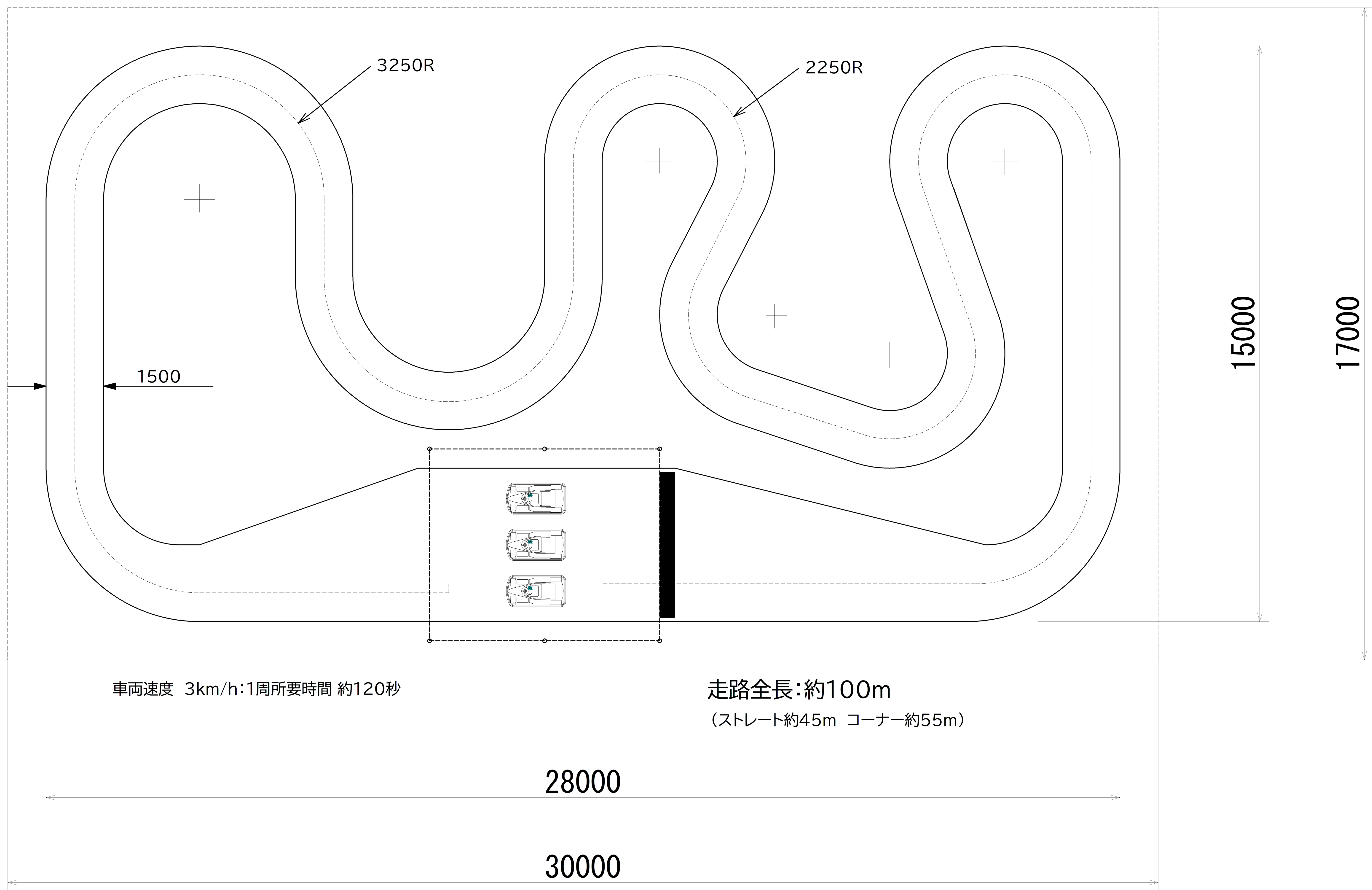コース図